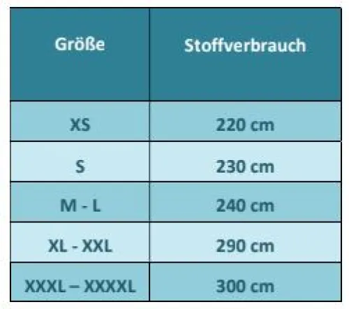 #55 E-Book Morgenmantel 