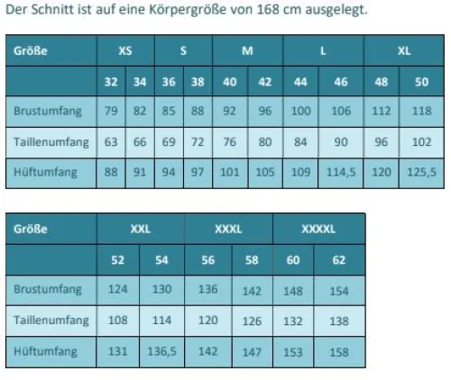 #55 E-Book Morgenmantel 