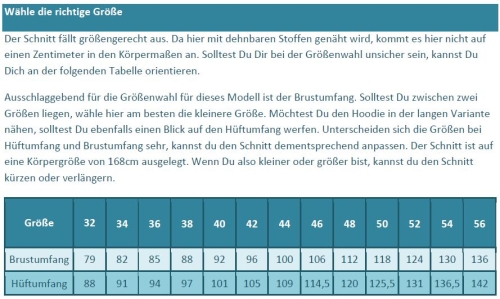 E-Book-SET Schnittmuster #42 E-Book 