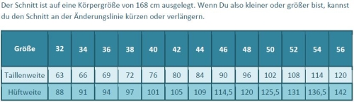 E-Book-SET Schnittmuster #42 E-Book 