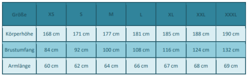 E-Book SET Schnittmuster #8 E-Book 