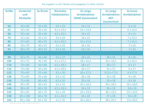 E-Book SET Schnittmuster #8 E-Book 