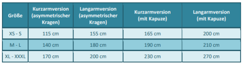 E-Book-SET Schnittmuster #8 E-Book 