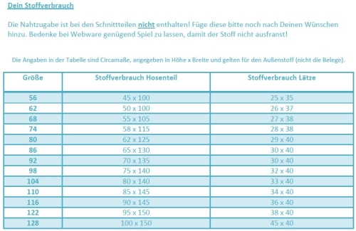 EBook Nähanleitung und Schnittmuster 