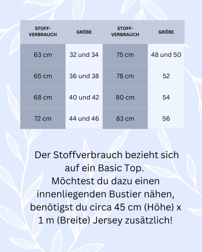 Näh Box Lounge Top Lumé - Näh Set inkl. 3m Stoff (für 2 Tops) Größe 32-56, A0 Druckbogen, E-Book, Nähzubehör (Bündchen, Gummib