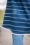 Jersey-Stoff 